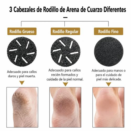 Removedor Eléctrico de Callos para Pies